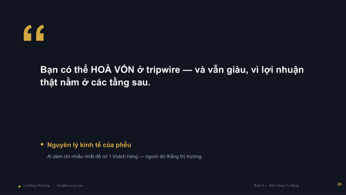 Buoi2 BanHangTuDong LeDangKhuong DESIGN compressed page 30.png