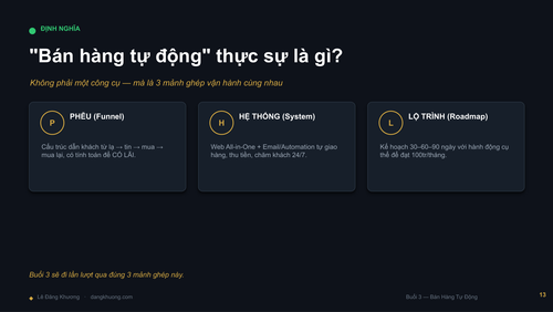 Buoi2 BanHangTuDong LeDangKhuong DESIGN compressed page 15.png