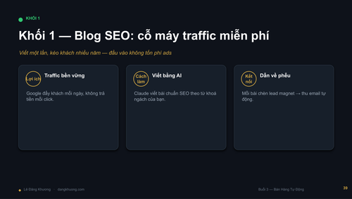 Buoi2 BanHangTuDong LeDangKhuong DESIGN compressed page 42.png