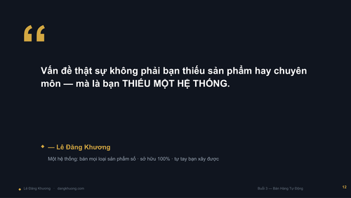 Buoi2 BanHangTuDong LeDangKhuong DESIGN compressed page 14.png