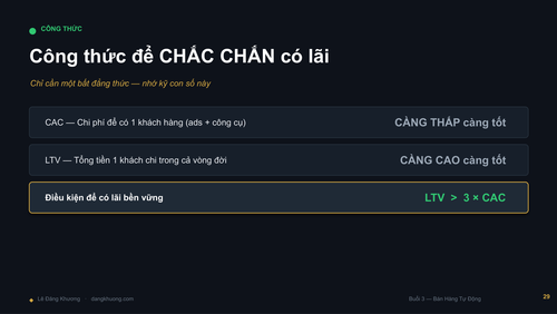 Buoi2 BanHangTuDong LeDangKhuong DESIGN compressed page 31.png