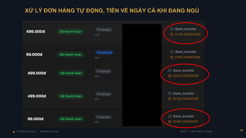 Buoi2 BanHangTuDong LeDangKhuong DESIGN compressed page 13.png
