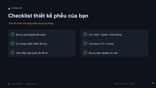 Buoi2 BanHangTuDong LeDangKhuong DESIGN compressed page 36.png