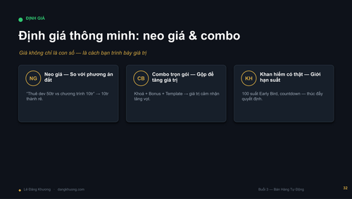 Buoi2 BanHangTuDong LeDangKhuong DESIGN compressed page 34.png
