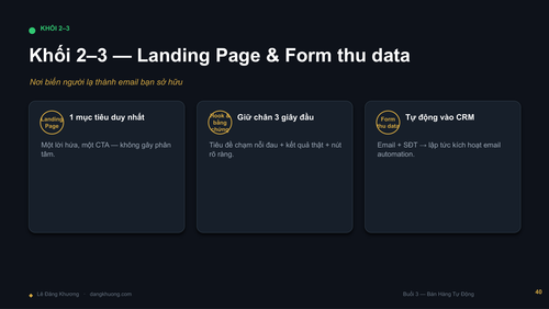 Buoi2 BanHangTuDong LeDangKhuong DESIGN compressed page 43.png