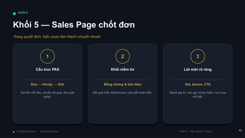 Buoi2 BanHangTuDong LeDangKhuong DESIGN compressed page 46.png