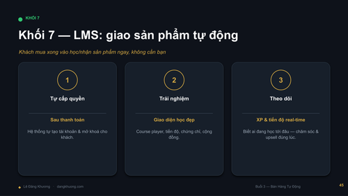 Buoi2 BanHangTuDong LeDangKhuong DESIGN compressed page 48.png
