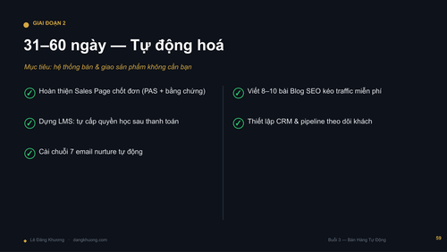 Buoi2 BanHangTuDong LeDangKhuong DESIGN compressed page 62.png