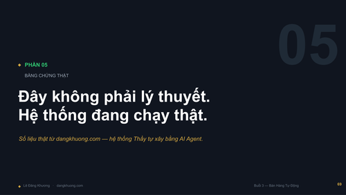 Buoi2 BanHangTuDong LeDangKhuong DESIGN compressed page 72.png
