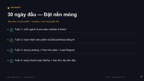Buoi2 BanHangTuDong LeDangKhuong DESIGN compressed page 61.png