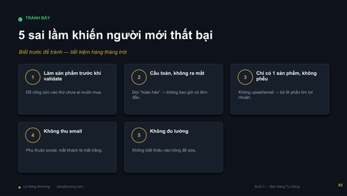 Buoi2 BanHangTuDong LeDangKhuong DESIGN compressed page 68.png