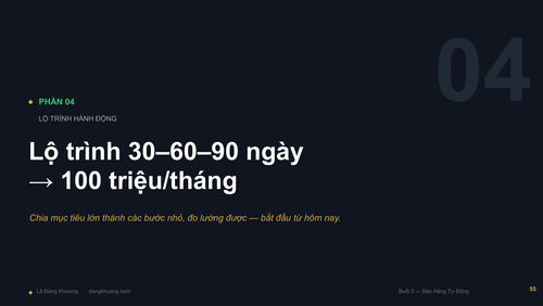 Buoi2 BanHangTuDong LeDangKhuong DESIGN compressed page 58.png