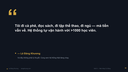 Buoi2 BanHangTuDong LeDangKhuong DESIGN compressed page 57.png