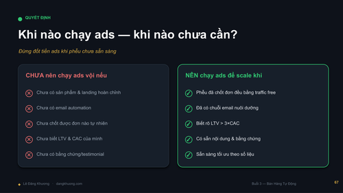 Buoi2 BanHangTuDong LeDangKhuong DESIGN compressed page 70.png