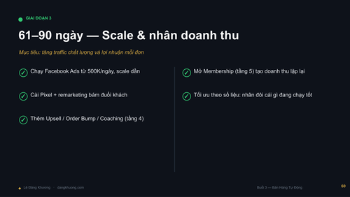 Buoi2 BanHangTuDong LeDangKhuong DESIGN compressed page 63.png