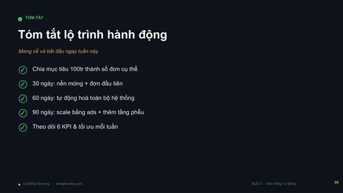 Buoi2 BanHangTuDong LeDangKhuong DESIGN compressed page 71.png