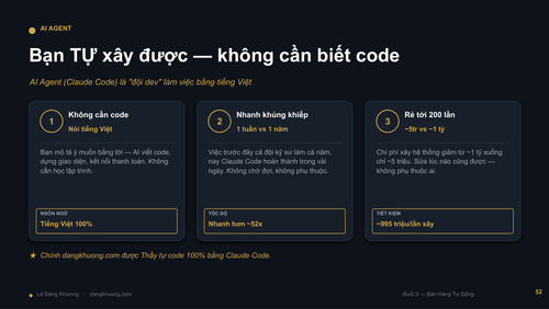 Buoi2 BanHangTuDong LeDangKhuong DESIGN compressed page 55.png