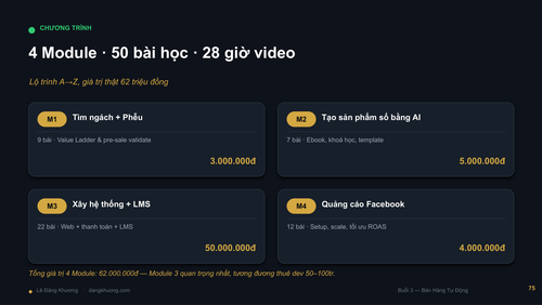 Buoi2 BanHangTuDong LeDangKhuong DESIGN compressed page 80.png