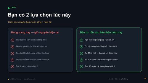 Buoi2 BanHangTuDong LeDangKhuong DESIGN compressed page 84.png