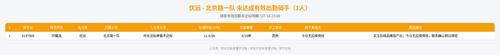 rider 优远 北京路一队 2300.png
