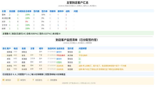 0f3c6df66bf6.2