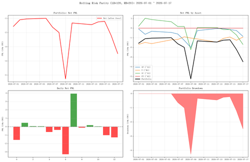 pt v3 results.2