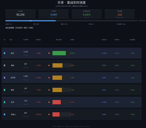 lexiang v2.2