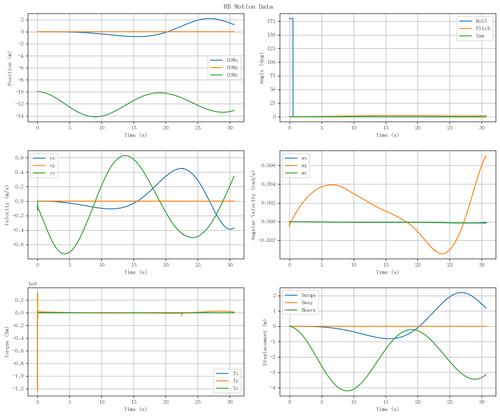 rb motion overview.png