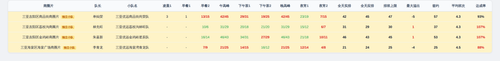 youyuan team screenshot.png