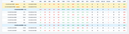 youxuan team screenshot.png