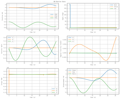 rb motion overview.png