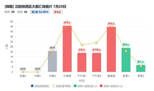 沈阳铁西区大都汇商圈片.jpg