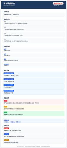 report 8065936187244396995.png
