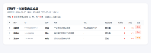 dqs 20260719 1400.png