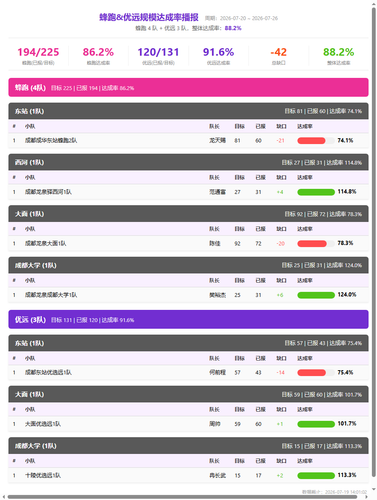 scale report fp.png