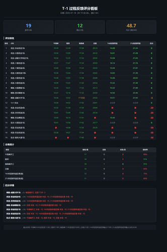 dashboard.png