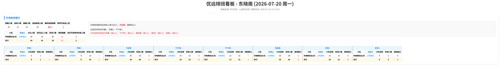 优远 东晓南 auto.png