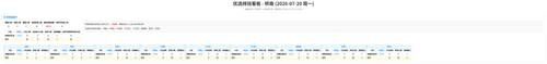 优选 桥南 auto.png