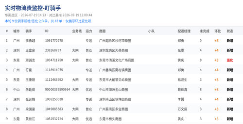 dqs 1784442228.png