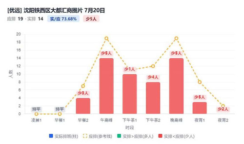 沈阳铁西区大都汇商圈片.jpg