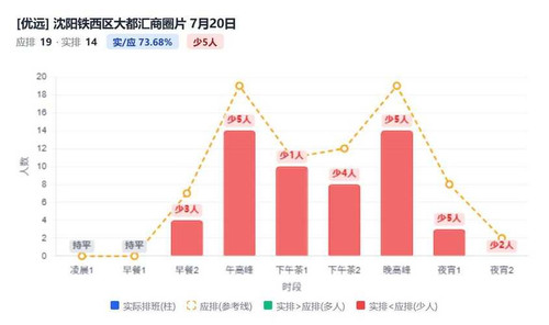 沈阳铁西区大都汇商圈片.jpg