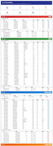 realtime report v2 small.jpg