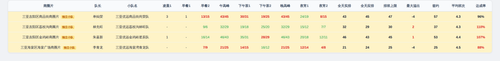 youyuan team screenshot.png