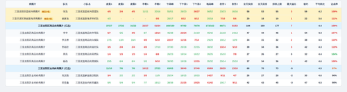 youxuan team screenshot.png