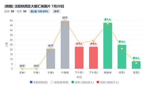 沈阳铁西区大都汇商圈片.jpg