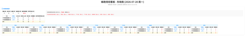 蜂跑 东晓南 auto.png