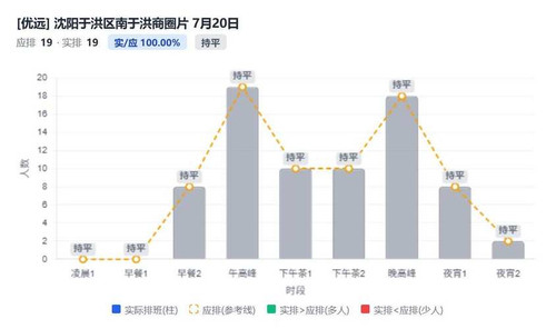 沈阳于洪区南于洪商圈片.jpg