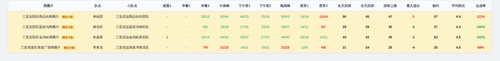 youyuan team screenshot.png