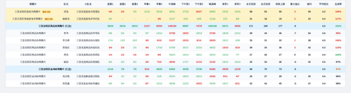 youxuan team screenshot.png