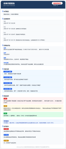 report 8027170353110016338.png